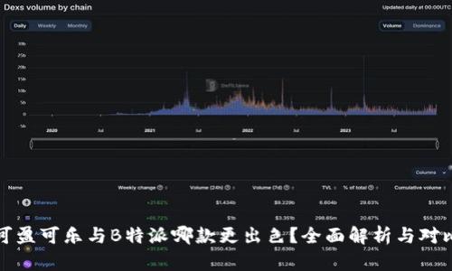 可盈可乐与B特派哪款更出色？全面解析与对比