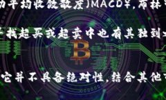   数字货币交易中的布林带（Boll线）设置与应用