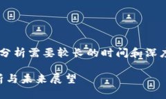 撰写详细介绍的内容和问题分析需要较长的时间