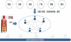 Bitpie钱包使用方法详解：从安装到安全管理全攻
