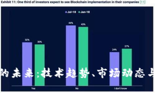 数字货币的未来：技术趋势、市场动态与用户指南
