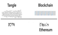 全面了解Bitpie助记词库：安全性、功能与使用方