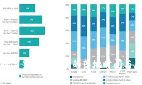 : 数字货币在深圳的落地时间与展望