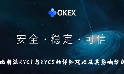 比特派KYC1与KYC5的详细对比及其影响分析