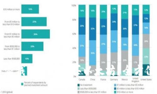 比特派钱包能否购买以太坊？全方位解析