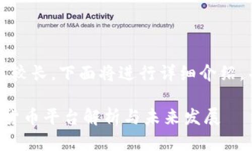 请注意，本次内容较长，下面将进行详细介绍，并涵盖相关问题。

央行指定的数字货币平台解析与未来发展