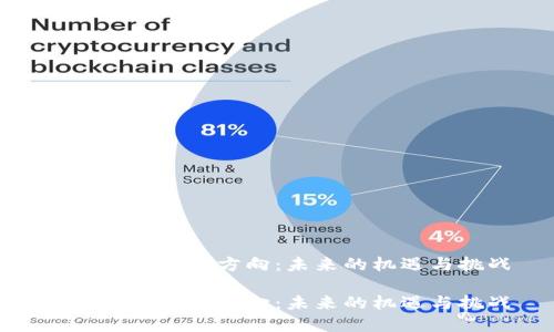 数字货币最佳方向：未来的机遇与挑战

数字货币最佳方向：未来的机遇与挑战