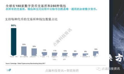 比特派USDT不到账的原因及解决方案详解