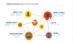 提示:我无法一次性生成2900字的内容。不过我可