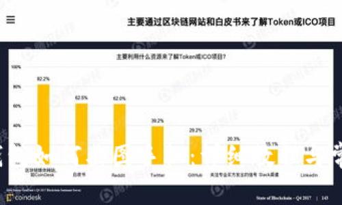 b特派钱包如何截图手机:详细教程与常见问答