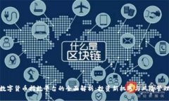 数字货币指数平台的全面解析:投资新机遇与风