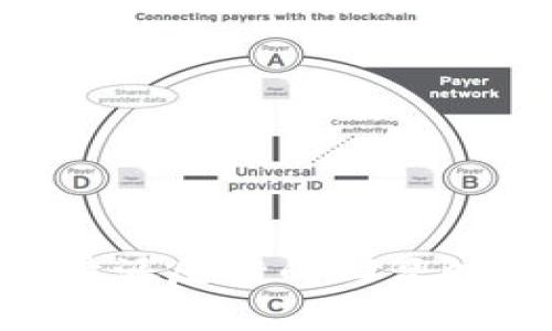 关于B特派反馈的回复时间解析