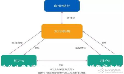 为什么将B特派设置为不联网会增强安全性?