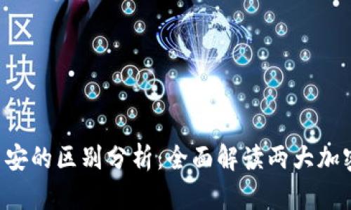 b特派和币安的区别分析:全面解读两大加密货币平台