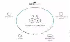 如何从BitP提取BCH:详细步骤与注意事项