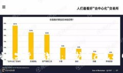 如何辨别数字货币诈骗:保护自己免受网络骗局