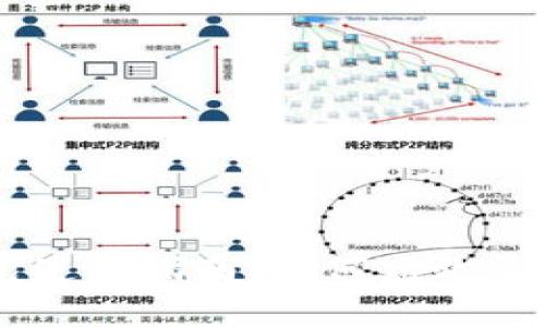 比特派钱包使用指南:如何高效收取数字货币