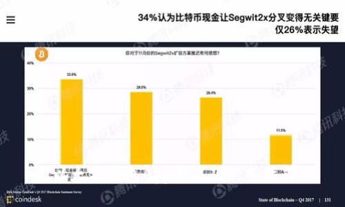 以太坊钱包App介绍及使用指南