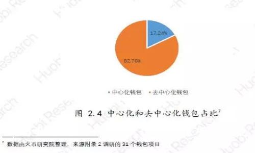 数字货币与物联网的结合:微信如何改变未来支付方式