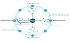 比特派钱包无法打开Conflux(CFX)的解决方案与常