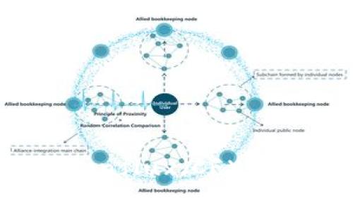 比特派钱包无法打开Conflux(CFX)的解决方案与常见问答