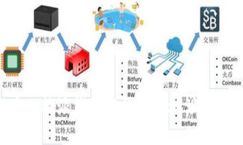 如何在比特派钱包中添加新地址:详尽指南