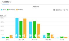 全面封禁数字货币的利与弊:全球各国政策分析