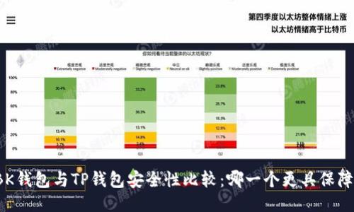 BK钱包与TP钱包安全性比较:哪一个更具保障?