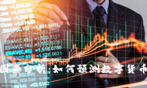 数字货币涨跌的因素分析:如何预测数字货币市场的未来趋势