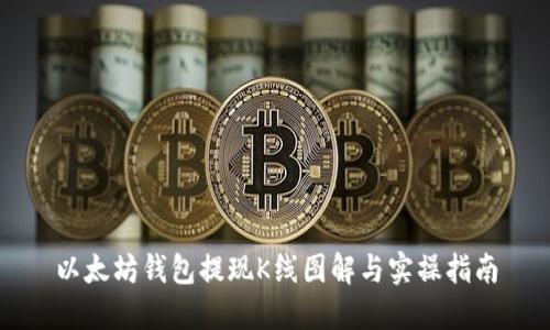 以太坊钱包提现K线图解与实操指南