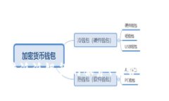 深度解析:b特派派银行的服务、优势与未来发展