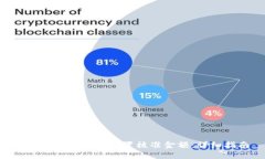 如何在B特派中设置核准金额:详细指南