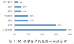 最全B特派下载图片APP攻略,轻松获取精美图片资