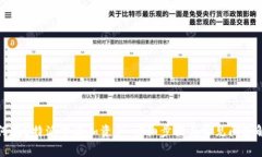 如何在B特派中添加资产:详细步骤与常见问题解
