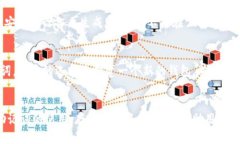 BitP的助记词12个是什么意思? / guanjianci BitP,