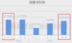 比特派软件评测:它能否成为您的理想加密货币
