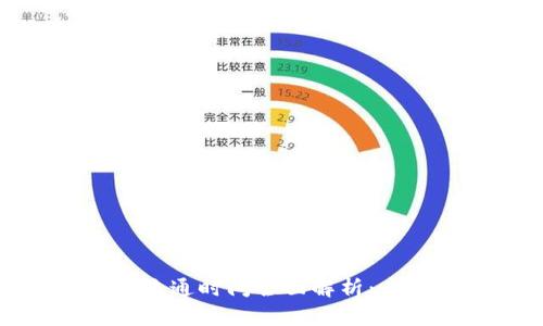 央行数字货币流通时间全面解析:未来的金融趋势