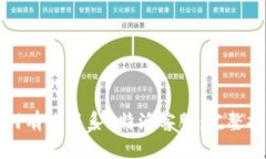 如何有效联系B特派客服:完整指南