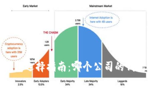  以太坊钱包选择指南：哪个公司的钱包最靠谱？