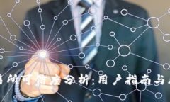 BitP交易所可信度分析:用户指南与风险评估