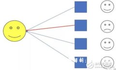 2023年最新上市虚拟数字货币全解析:趋势、机会