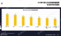 如何在Bitkeep钱包中安全地购买加密货币