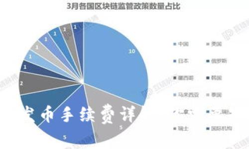 b特派钱包发币手续费详解:你需要知道的一切