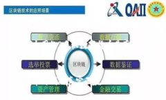 好的,我将为您创建一个围绕“手机数字货币是