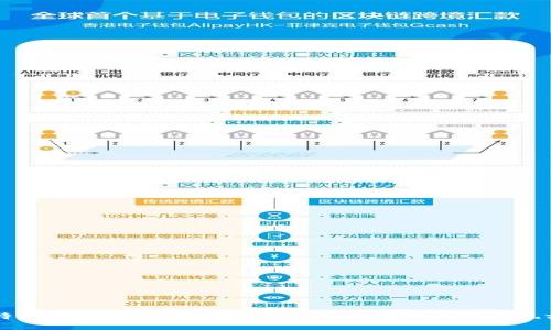 比特派密钥取款指南:安全便捷的数字货币提现方法
