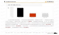 2024年以太坊电子钱包的未来预测及趋势分析