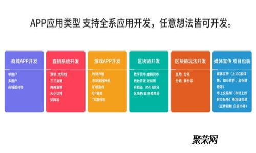 以太坊钱包助记词忘记了?来看如何找回及预防措施