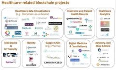 如何导入BitKeep钱包的助记词