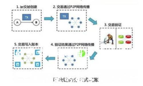 
  B特派5.0.049版：功能解析与使用指南/

 关键词 B特派, 版本更新, 功能介绍, 使用技巧, 软件评测/guanjianci

接下来是详细的介绍：

在移动互联网迅速发展的今天，各类应用软件层出不穷，其中，B特派作为一款受到众多用户喜爱的应用，凭借其独特的功能和用户友好的设计，脱颖而出。随着版本的更新迭代，B特派也在不断，以满足用户日益增长的需求。最新发布的B特派5.0.049版本，不仅在性能上有了显著提升，新增功能也让用户体验更加丰富。在本篇文章中，我们将对B特派5.0.049的主要功能进行详细解析，并提供使用指南。

一、B特派5.0.049的主要新功能

B特派5.0.049版本在之前版本的基础上，进行了多项功能增强和。首先，应用的界面设计进行了细致的调整，用户界面更加，功能位置更加符合用户的使用习惯。其次，新版本引入了更加智能化的算法，这使得用户在进行日常操作时更加流畅，效率明显提升。下面将详细介绍几个关键的新功能。

1. 界面

在5.0.049版本中，B特派的界面进行了大幅度的升级，用户在打开应用后能够第一时间感受到界面的整洁和直观。主界面的功能入口经过重新设计，常用功能被归纳在显眼的位置，首次使用的用户也能快速上手。与此同时，色彩的搭配也更为和谐，整体视觉效果得到了提升。

2. 性能

针对老版本中用户反馈的问题，B特派团队着重进行了性能。通过更新底层代码以及算法，B特派的运行速度得到了明显提升，用户在使用过程中，卡顿现象大幅减少。同时，内存占用进一步降低，使得应用在低端设备上的表现也不逊色。

3. 新增数据分析功能

随着数据时代的到来，用户对数据分析的需求不断增加。大版本更新中，B特派5.0.049新增了数据分析的模块，用户可以通过这项功能对其工作数据进行深入分析。新功能支持多种图表形式展示数据，用户可以根据自己的需求选择合适的展示方式，以便更好地了解工作情况。这样的便捷功能不仅提升了工作效率，还帮助用户挖掘潜在的问题。

4. 智能推荐功能

为了解决用户在使用过程中可能遇到的困扰，B特派5.0.049引入了智能推荐功能。根据用户的历史操作记录，智能推荐系统能够分析用户的偏好，并自动推荐适合的功能和模板。这一功能的推出，无疑会降低用户的学习成本，让初次使用的用户感受到更友好的体验。

5. 增强安全性

安全性一直是用户非常关注的一个问题，这也是B特派在新版本中重点提升的一个方面。5.0.049版本通过多重加密算法，确保用户数据的安全。此外，隐私保护功能也得到了加强，用户可以自主选择数据的分享权限，以提高个人信息的安全性。

二、B特派5.0.049的使用指南

在详细了解了B特派5.0.049的新功能后，接下来我们将提供一些使用指南，以帮助用户更好地利用这一版本的优势。这些技巧可以帮助用户在日常使用过程中提高效率，充分发挥B特派的潜力。

1. 界面操作

熟悉新版本的用户界面是使用B特派的第一步。用户需注意新版本的功能入口排布有所变化，可以通过下方的菜单快速访问常用功能。在主界面中，常用工具如数据分析、智能推荐等已在显眼位置，用户只需点击即可进入相应页面，操作简单明了。

2. 数据分析功能的使用

数据分析功能是B特派5.0.049的一大亮点，用户在使用过程中，可以根据需要选择相应的数据来源，然后利用内置的分析工具进行深入分析。用户可选择多种图表形式呈现分析结果，包括柱状图、折线图、饼图等，帮助用户一目了然地了解数据的变化趋势。

3. 如何利用智能推荐功能

智能推荐功能的使用主要基于用户的历史操作记录。用户在日常使用中，只需在需要的功能模块中，点击智能推荐就能快速获取建议，系统会根据用户的喜好，推荐合适的操作步骤或者模板，显著提高工作效率。

4. 数据安全设置

作为B特派用户，保持数据安全至关重要。用户可以在设置页面找到隐私保护选项，在此页面中调整数据分享的权限。通过设置不同的权限，用户可以充分掌控个人信息的安全。同时，及时更新软件版本也是保障信息安全的一种方式，因为新版本包括了最新的安全补丁。

5. 收获社区的支持

B特派还拥有一个活跃的用户社区，用户在使用软件时遇到的问题可以在社区中与其他用户交流或求助。此外，社区也会定期发布一些技巧和指南，帮助用户更好地掌握软件的使用方法。

三、用户常见问题解答

为了更好地帮助用户使用B特派5.0.049版本，下面我们将针对用户可能遇到的五个常见问题进行详细解答，这些问题涵盖了从下载软件到功能使用的方方面面。

1. 如何下载和安装B特派5.0.049？

对于新用户来说，下载和安装软件是第一步。用户可以在应用商城（如App Store或Google Play）直接搜索“B特派”进行下载。完成下载后，点击安装，等待软件自动完成安装过程。值得注意的是，用户需确保设备内存充足，以避免安装过程中因内存不足而导致的失败。

2. B特派5.0.049的更新日志是否详细？

B特派在版本更新时，一般会在官方网站或应用内提供更新日志。用户可以查看更新日志以了解每次更新所包含的新功能和修复。这样的透明信息不仅使用户对软件有更多认知，也方便用户决定是否立即进行更新。

3. 如何解决B特派使用中的常见错误？

尽管B特派在不断，但用户在使用过程中仍可能遇到一些问题。例如，若应用出现崩溃或卡顿等情况，首先尝试重启应用，若问题仍然存在，建议用户检查网络连接或重新安装软件。如果问题依旧未解决，用户可以在软件内提交反馈，开发团队会根据反馈持续改进。

4. B特派是否支持多语言版本？

随着用户的不断增长，B特派在多语言支持方面也做了努力。用户可以在设置中选择自己的语言偏好，软件会自动调整语言设置。这样一来，不同语言的用户都能够更加便捷地使用B特派，享受良好的用户体验。

5. B特派的客服支持如何联系？

为了解决用户在使用过程中遇到的各种问题，B特派提供了客服支持。用户可以在应用内找到联系方式，如通过电子邮件、在线客服或官方网站客服系统进行咨询。客服团队会尽快响应用户的需求，确保用户在使用软件时的流畅体验。

总结来看，B特派5.0.049版本在各项功能上进行了显著的提升，无论是界面的、性能的增强，还是新增的数据分析和智能推荐功能，都给用户提供了极大的便利。在使用过程中，用户也可通过上述问题的解答来更好地应对可能遇到的困扰。对于那些期待体验应用更高效的用户来说，B特派5.0.049无疑是一个值得关注的选择。
