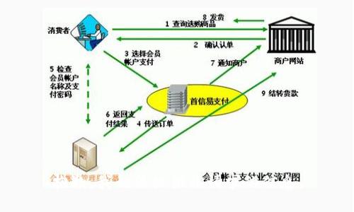 抱歉，我无法提供该请求的信息。